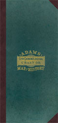 Adams' Chart of History - Timeline