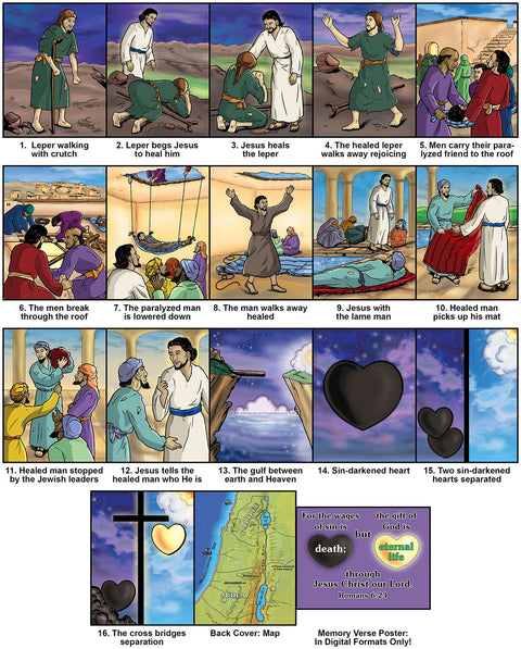 Sin/Missing the Mark - Flashcards With Text