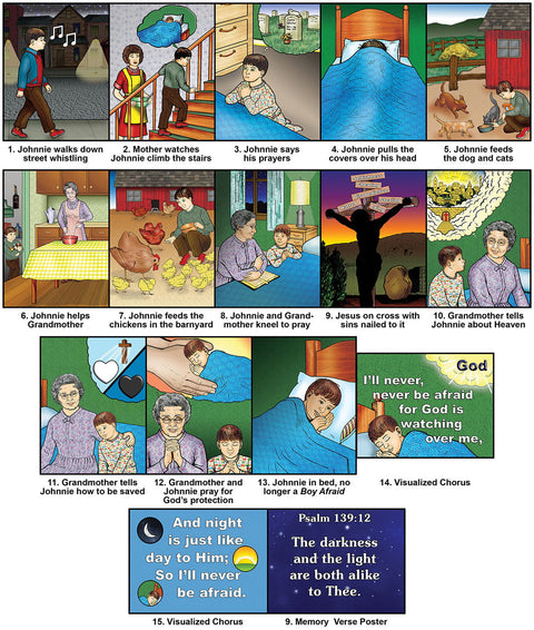 Boy Afraid - Flashcards