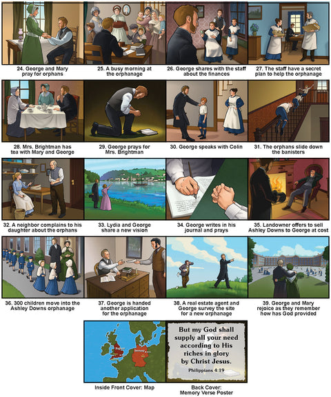 God Provides: The Life of George Mueller - Flashcards