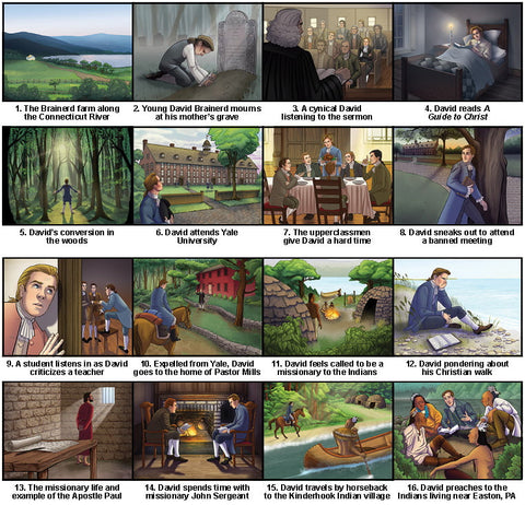 Life & Death of David Brainerd - Flashcards
