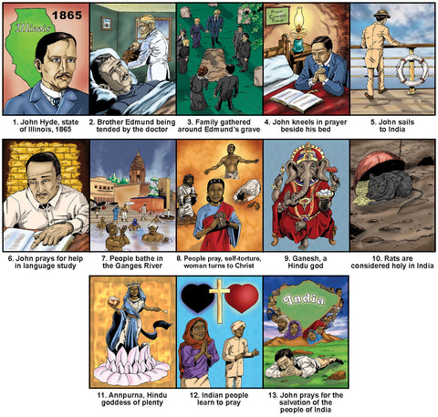 Praying Hyde - Flashcards