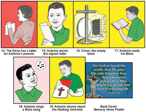 The Walking Umbrella/Antonio of Brazil - Flashcards