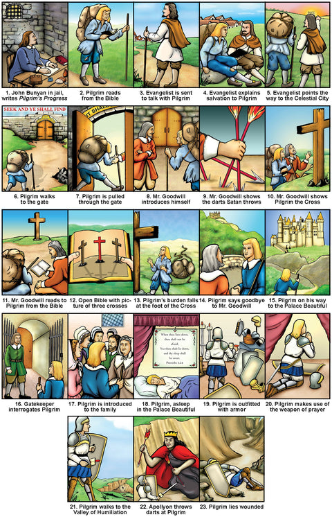 Pilgrim's Progress - Flashcards