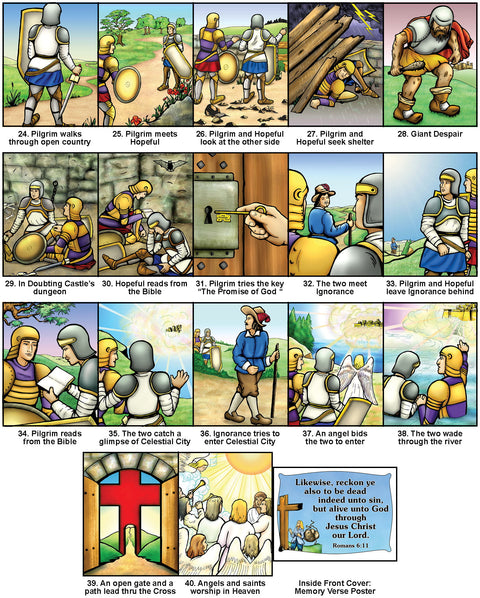 Pilgrim's Progress - Flashcards