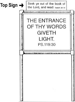 Top Sign for Scripture Sign
