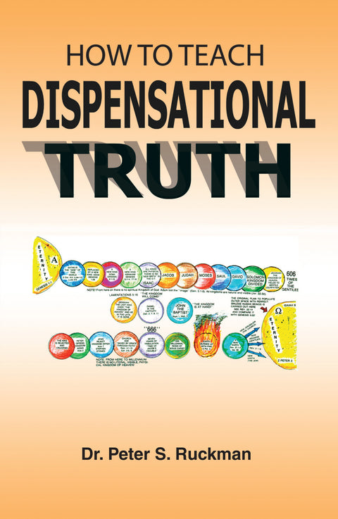 How to Teach Dispensational Truth