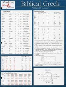 Biblical Greek Study Guide