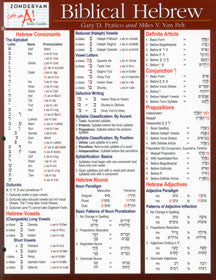 Biblical Hebrew Study Guide